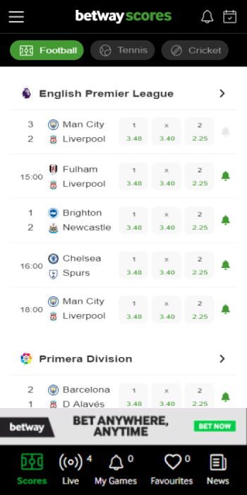 betway scores